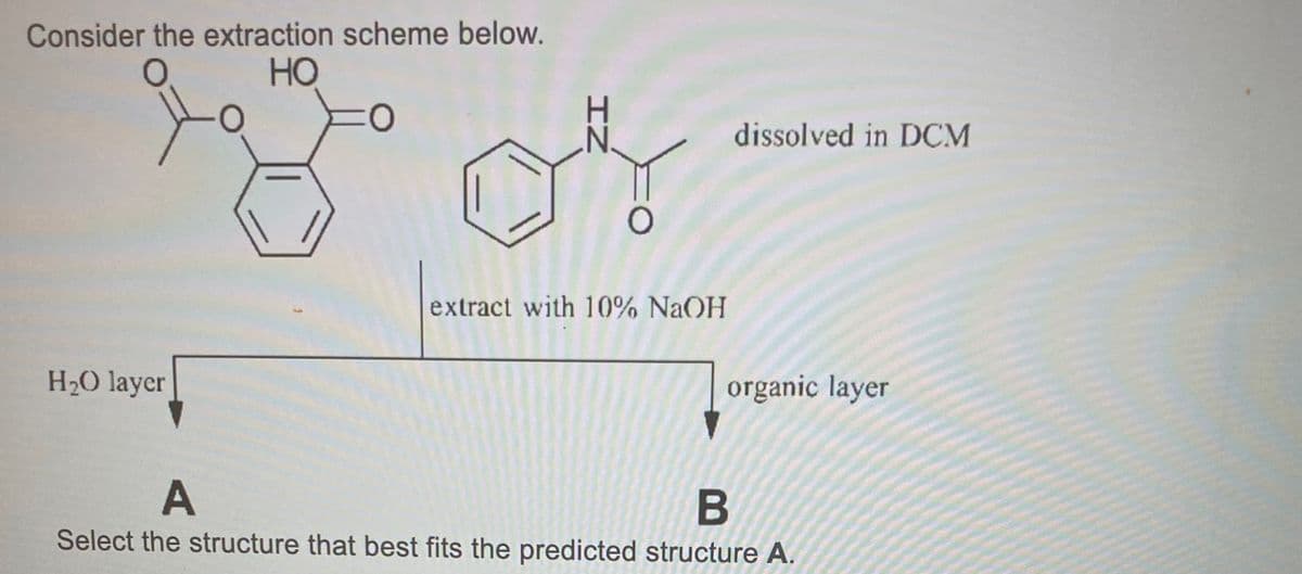 Consider the extraction scheme below.
HO
dissolved in DCM
extract with 10% NAOH
H2O layer
organic layer
Select the structure that best fits the predicted structure A.
IZ
