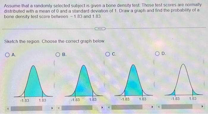 Assume that a randomly selected subject is given a bone density test. Those test scores are normally
distributed with a mean of 0 and a standard deviation of 1. Draw a graph and find the probability of a
bone density test score between 1.83 and 1.83.
Sketch the region. Choose the correct graph below.
O A.
-1.83
1.83
B.
-1.83
***
1.83
O C.
-1.83
1.83
O D.
-1.83
1.83