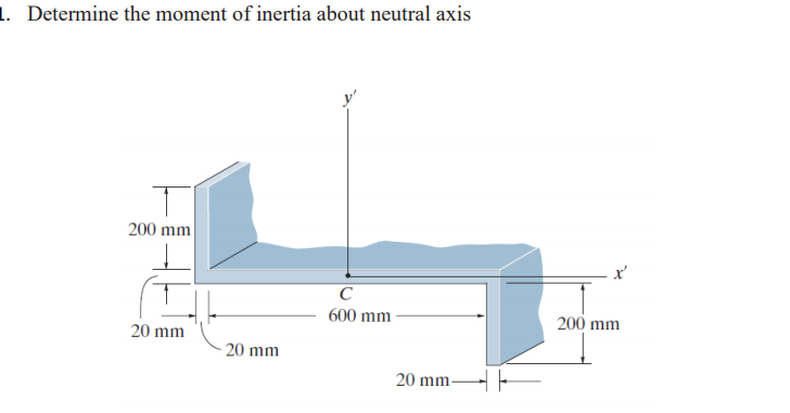 1. Determine the moment of inertia about neutral axis
200 mm
C
600 mm
200 mm
20 mm
20 mm
20 mm -
