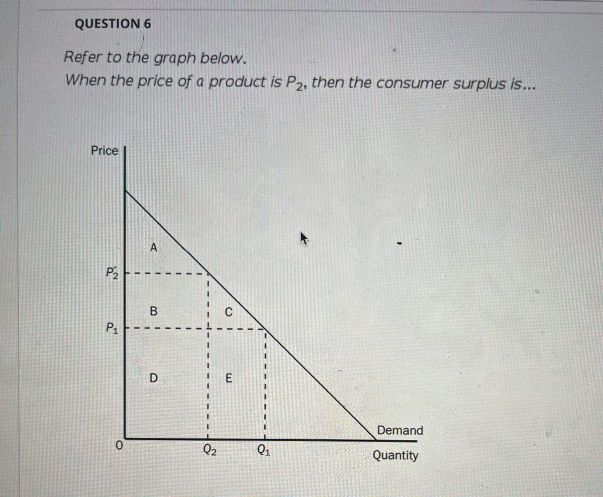 QUESTION 6
Refer to the graph below.
When the price of a product is P2, then the consumer surplus is...
Price
A
P - -
C
P1
D
Demand
Q2
Q1
Quantity
ㅇ
