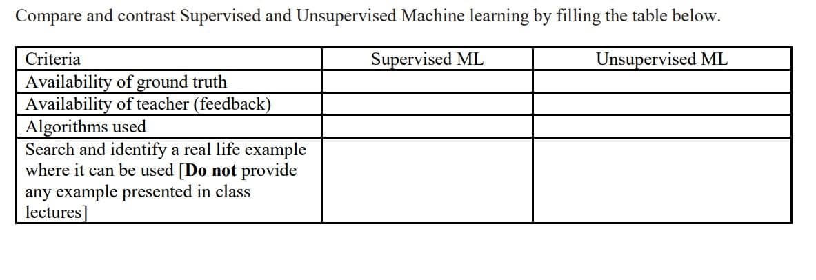 Compare and contrast Supervised and Unsupervised Machine learning by filling the table below.
Criteria
Supervised ML
Unsupervised ML
Availability of ground truth
Availability of teacher (feedback)
Algorithms used
Search and identify a real life example
where it can be used [Do not provide
any example presented in class
lectures]
