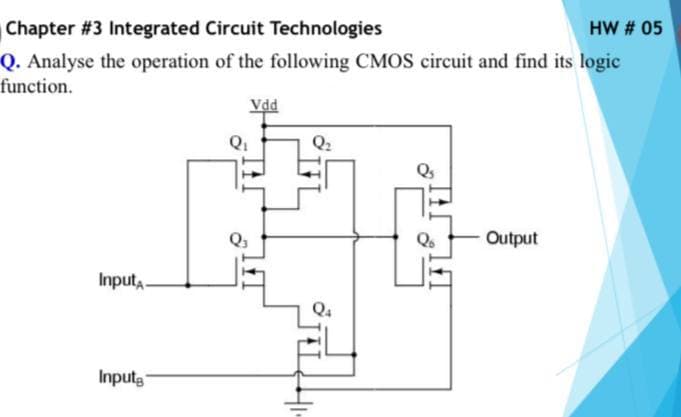 Chapter # 3 Integrated Circuit Technologies
Q. Analyse the operation of the following CMOS circuit and find its logic
HW # 05
function.
Vdd
Qi
Q2
Output
Inputą.
Inputa
HI-
