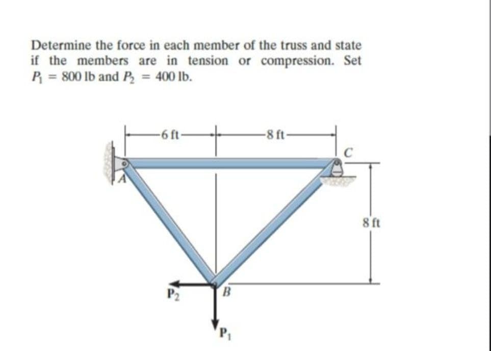Determine the force in each member of the truss and state
if the members are in tension or compression. Set
P = 800 lb and P, = 400 lb.
-8 ft
I 9-
8 ft
P2
B.

