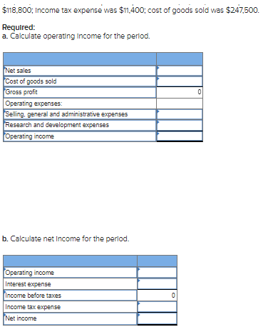 $118,800; Income tax expense was $11,400; cost of goods sold was $247,500.
Required:
a. Calculate operating Income for the period.
Net sales
Cost of goods sold
Gross profit
Operating expenses:
Selling, general and administrative expenses
Research and development expenses
Operating income
b. Calculate net Income for the period.
Operating income
Interest expense
Income before taxes
Income tax expense
Net income
0
0