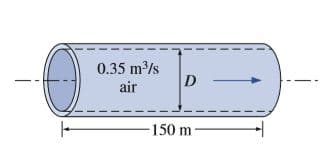 0.35 m/s
D
air
150 m
