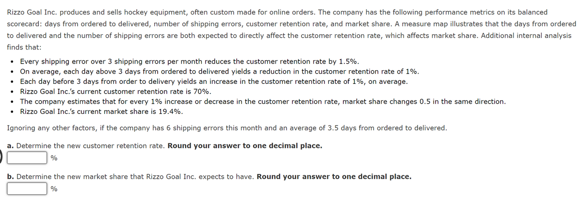 Rizzo Goal Inc. produces and sells hockey equipment, often custom made for online orders. The company has the following performance metrics on its balanced
scorecard: days from ordered to delivered, number of shipping errors, customer retention rate, and market share. A measure map illustrates that the days from ordered
to delivered and the number of shipping errors are both expected to directly affect the customer retention rate, which affects market share. Additional internal analysis
finds that:
Every shipping error over 3 shipping errors per month reduces the customer retention rate by 1.5%.
On average, each day above 3 days from ordered to delivered yields a reduction in the customer retention rate of 1%.
Each day before 3 days from order to delivery yields an increase in the customer retention rate of 1%, on average.
Rizzo Goal Inc.'s current customer retention rate is 70%.
●
The company estimates that for every 1% increase or decrease in the customer retention rate, market share changes 0.5 in the same direction.
Rizzo Goal Inc.'s current market share is 19.4%.
Ignoring any other factors, if the company has 6 shipping errors this month and an average of 3.5 days from ordered to delivered.
a. Determine the new customer retention rate. Round your answer to one decimal place.
%
b. Determine the new market share that Rizzo Goal Inc. expects to have. Round your answer to one decimal place.
%