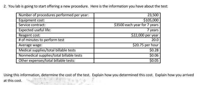 2. You lab is going to start offering a new procedure. Here is the information you have about the test:
Number of procedures performed per year:
Equipment cost:
Service contract:
Expected useful life:
Reagent cost:
# of minutes to perform test
Average wage:
Medical supplies/total billable tests
Nonmedical supplies/total billable tests
Other expenses/total billable tests:
23,500
$105,000
$3500 each year for 7 years
7 years
$22,000 per year
20.0
$20.75 per hour
$0.28
$0.06
$0.05
Using this information, determine the cost of the test. Explain how you determined this cost. Explain how you arrived
at this cost.