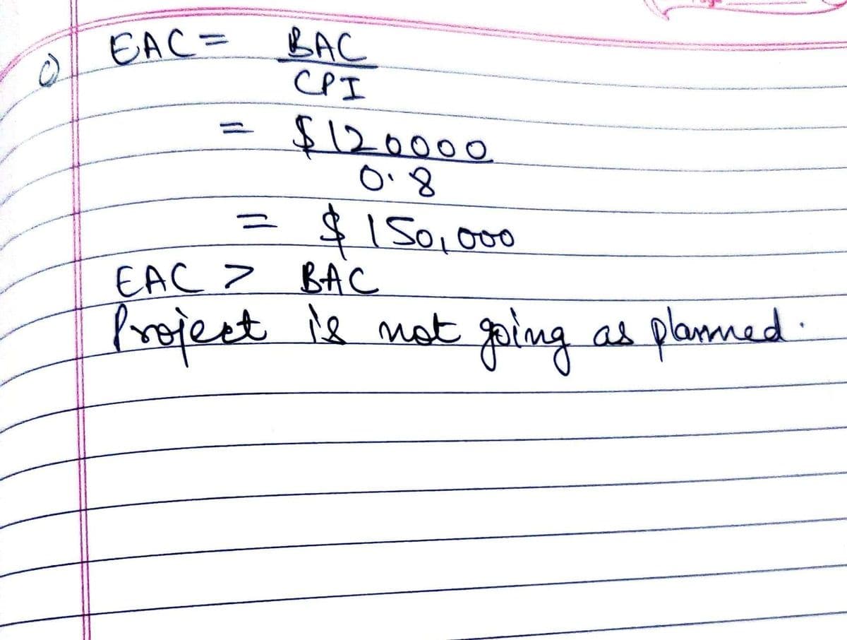 EAC=
BAC
CPI
$120000.
O'8
$150,000
BAC
froject le not
EAC >
Jaing as plamed
