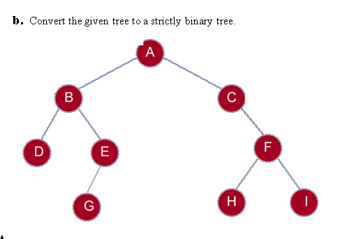 b. Convert the given tree to a strictly binary tree.
A
B
C
D
E
F
G
H
