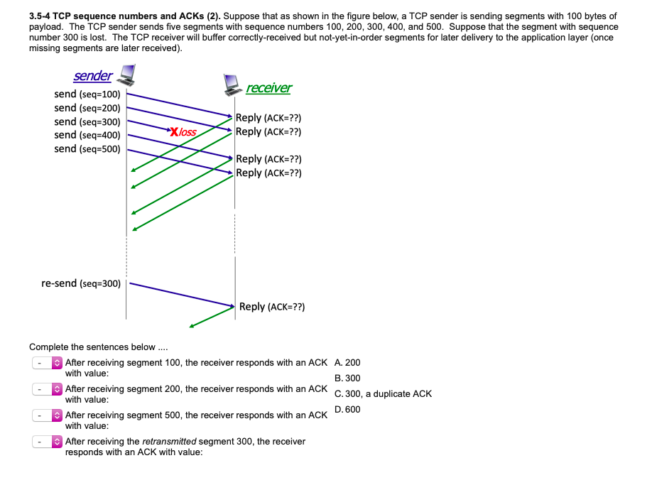 3.5-4 TCP sequence numbers and ACKS (2). Suppose that as shown in the figure below, a TCP sender is sending segments with 100 bytes of
payload. The TCP sender sends five segments with sequence numbers 100, 200, 300, 400, and 500. Suppose that the segment with sequence
number 300 is lost. The TCP receiver will buffer correctly-received but not-yet-in-order segments for later delivery to the application layer (once
missing segments are later received).
sender
receiver
send (seq=100)
send (seq=200)
send (seq=300)
send (seq=400)
send (seq=500)
Reply (ACK=??)
Reply (ACK=??)
Xloss
Reply (ACK=??)
Reply (ACK=??)
re-send (seq=300)
Reply (ACK=??)
Complete the sentences below.
O After receiving segment 100, the receiver responds with an ACK A. 200
with value:
В. 300
After receiving segment 200, the receiver responds with an ACK C. 300, a duplicate ACK
with value:
D. 600
| After receiving segment 500, the receiver responds with an ACK
with value:
After receiving the retransmitted segment 300, the receiver
responds with an ACK with value:
