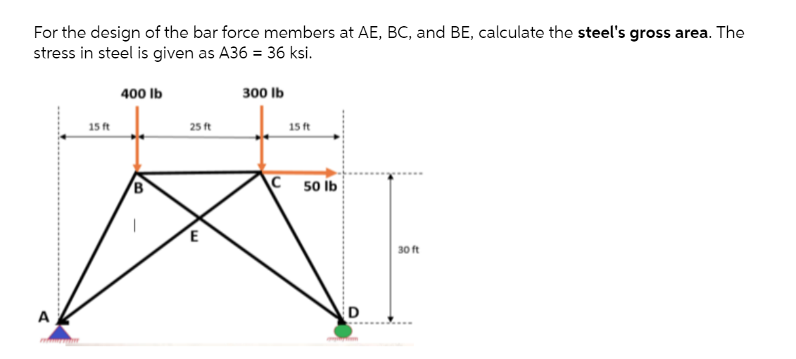 For the design of the bar force members at AE, BC, and BE, calculate the steel's gross area. The
stress in steel is given as A36 = 36 ksi.
400 lb
300 lb
15 ft
25 ft
15 ft
B.
50 Ib
E
30 ft
:D
