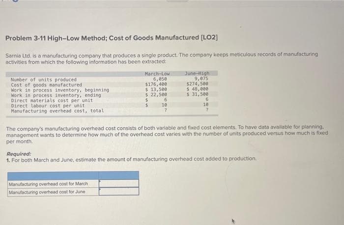 Problem 3-11 High-Low Method; Cost of Goods Manufactured [LO2]
Sarnia Ltd. is a manufacturing company that produces a single product. The company keeps meticulous records of manufacturing
activities from which the following information has been extracted:
Number of units produced
Cost of goods manufactured
Work in process inventory, beginning
Work in process inventory, ending.
Direct materials cost per unit
Direct labour cost per unit
Manufacturing overhead cost, total
March-Low
6,050
$176,400
$ 13,500.
$ 22,500
$
$
6
10
?
Manufacturing overhead cost for March
Manufacturing overhead cost for June
June-High
9,075
$274,500
$ 48,000
$ 31,500
6
10
?
The company's manufacturing overhead cost consists of both variable and fixed cost elements. To have data available for planning.
management wants to determine how much of the overhead cost varies with the number of units produced versus how much is fixed
per month.
Required:
1. For both March and June, estimate the amount of manufacturing overhead cost added to production.