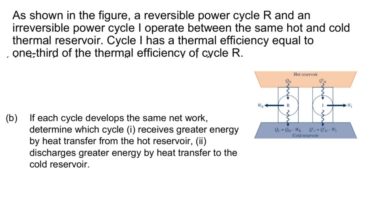 As shown in the figure, a reversible power cycle R and an
irreversible power cycle I operate between the same hot and cold
thermal reservoir. Cycle I has a thermal efficiency equal to
one-third of the thermal efficiency of cycle R.
(b) If each cycle develops the same net work,
determine which cycle (i) receives greater energy
by heat transfer from the hot reservoir, (ii)
discharges greater energy by heat transfer to the
cold reservoir.
WR
R
Hot reservoir
m
Qc=QH-WR l'c=QH-W₁
Cold reservoir
W₁