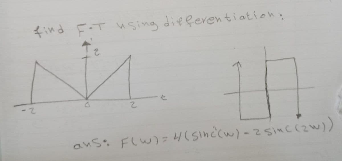 find F-T using differentiation.
-2
2
2
ans: F(W) = 4(Sinc (w) - 2 sinc (zw))