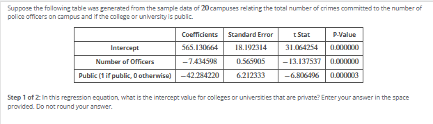 Suppose the following table was generated from the sample data of 20 campuses relating the total number of crimes committed to the number of
police officers on campus and if the college or university is public.
Intercept
Number of Officers
Coefficients
Standard Error
565.130664
18.192314
t Stat
P-Value
31.064254 0.000000
-7.434598
0.565905
-13.137537 0.000000
6.212333
-6.806496
0.000003
Public (1 if public, 0 otherwise) -42.284220
Step 1 of 2: In this regression equation, what is the intercept value for colleges or universities that are private? Enter your answer in the space
provided. Do not round your answer.