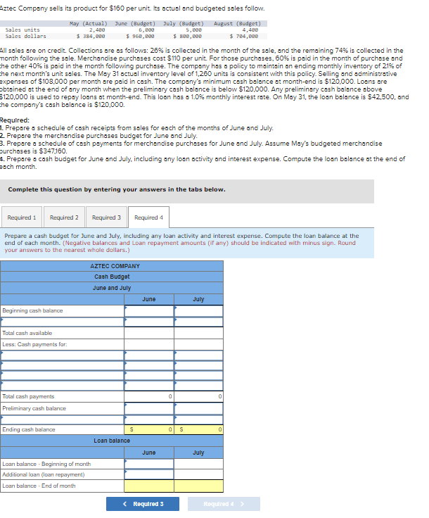 Aztec Company sells its product for $160 per unit. Its actual and budgeted sales follow.
May (Actual) June (Budget)
2,488
6,808
960,000
July (Budget) August (Budget)
5,000
4,400
$ 800,000
$ 784,000
$ 384,000
$
Sales units
Sales dollars
All sales are on credit. Collections are as follows: 26% is collected in the month of the sale, and the remaining 74% is collected in the
month following the sale. Merchandise purchases cost $110 per unit. For those purchases, 60% is paid in the month of purchase and
the other 40% is paid in the month following purchase. The company has a policy to maintain an ending monthly inventory of 21% of
the next month's unit sales. The May 31 actual inventory level of 1,260 units is consistent with this policy. Selling and administrative
expenses of $108,000 per month are paid in cash. The company's minimum cash balance at month-end is $120,000. Loans are
obtained at the end of any month when the preliminary cash balance is below $120,000. Any preliminary cash balance above
$120,000 is used to repay loans at month-end. This loan has a 1.0% monthly interest rate. On May 31, the loan balance is $42,500, and
che company's cash balance is $120,000.
Required:
1. Prepare a schedule of cash receipts from sales for each of the months of June and July.
2. Prepare the merchandise purchases budget for June and July.
3. Prepare a schedule of cash payments for merchandise purchases for June and July. Assume May's budgeted merchandise
purchases is $347,160,
4. Prepare a cash budget for June and July, including any loan activity and interest expense. Compute the loan balance at the end of
each month.
Complete this question by entering your answers in the tabs below.
Required 1
Required 2
Required 3
Prepare a cash budget for June and July, including any loan activity and interest expense. Compute the loan balance at the
end of each month. (Negative balances and Loan repayment amounts (if any) should be indicated with minus sign. Round
your answers to the nearest whole dollars.)
Beginning cash balance
Total cash available
Less: Cash payments for:
Total cash payments
Preliminary cash balance
Ending cash balance
AZTEC COMPANY
Cash Budget
June and July
Loan balance - Beginning of month
Additional loan (loan repayment)
Loan balance - End of month
Required 4
$
Loan balance
June
Jun
< Required 3
0 S
July
July
0
0
Required 4 >