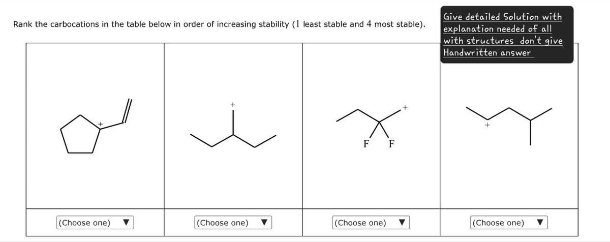 Rank the carbocations in the table below in order of increasing stability (1 least stable and 4 most stable).
Give detailed Solution with
explanation needed of all
with structures don't give
Handwritten answer
+
F F
+
+
(Choose one)
(Choose one)
(Choose one)
(Choose one)
A
