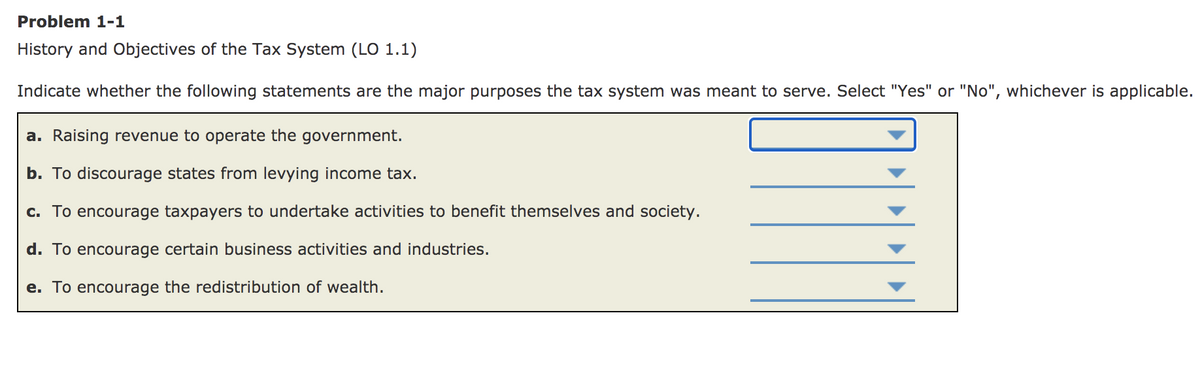 Problem 1-1
History and Objectives of the Tax System (LO 1.1)
Indicate whether the following statements are the major purposes the tax system was meant to serve. Select "Yes" or "No", whichever is applicable.
a. Raising revenue to operate the government.
b. To discourage states from levying income tax.
c. To encourage taxpayers to undertake activities to benefit themselves and society.
d. To encourage certain business activities and industries.
e. To encourage the redistribution of wealth.