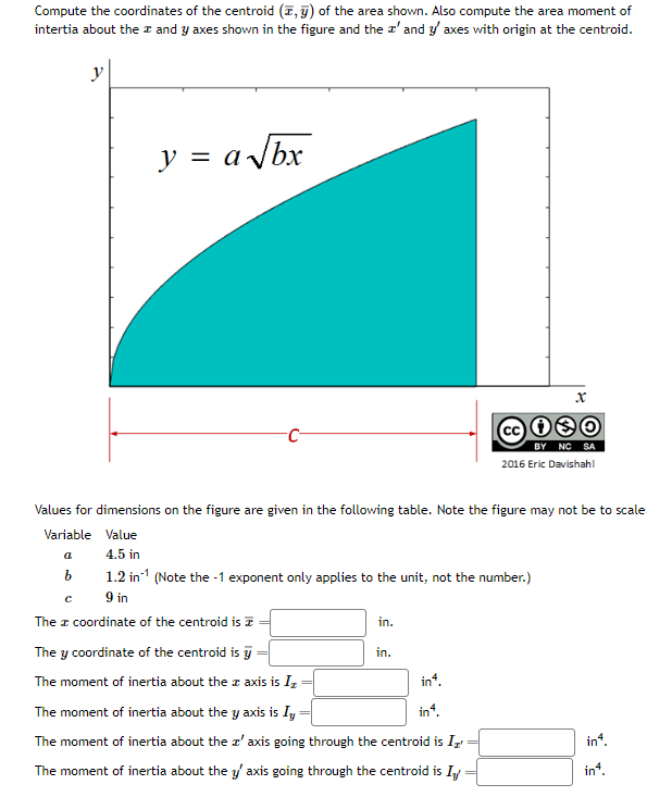 Compute the coordinates of the centroid (,) of the area shown. Also compute the area moment of
intertia about the # and y axes shown in the figure and the z' and y' axes with origin at the centroid.
y
a
b
c
y = a√bx
Values for dimensions on the figure are given in the following table. Note the figure may not be to scale.
Variable Value
4.5 in
1.2 in¹ (Note the -1 exponent only applies to the unit, not the number.)
9 in
coordinate of the centroid is
The
The y coordinate of the centroid is
The moment of inertia about the z axis is Iz
in4.
in4.
The moment of inertia about the y axis is Iy
The moment of inertia about the z' axis going through the centroid is IT'
The moment of inertia about the y' axis going through the centroid is ly
in.
Xx
in.
Cc+❀O
BY NC SA
2016 Eric Davishahl
in4.
in4.