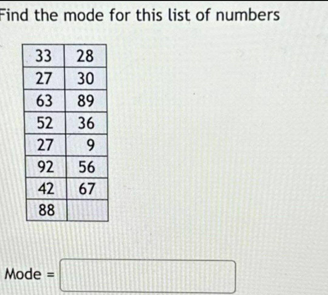 Find the mode for this list of numbers
33
28
27 30
63
89
52 36
27 9
92
56
42
67
88
Mode =