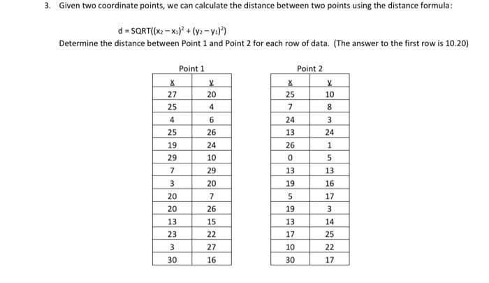 3. Given two coordinate points, we can calculate the distance between two points using the distance formula:
d=SQRT((x2-x1)² + (y2-y₁)²)
Determine the distance between Point 1 and Point 2 for each row of data. (The answer to the first row is 10.20)
X
27
25
4
25
19
29
7
3
20
20
Point 1
13.
23
3
30
Y
20
4
6
26
24
10
29
20
7
26
15
22
27
16
X
25
7
24
13
26
0
13
19
5
19
13.
17
의의
10
Point 2
30
Y
10
8
3
24
1
5
13
16
17
3
14
25
22
17