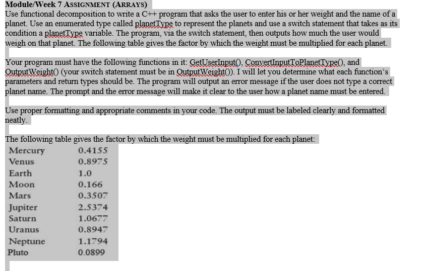 Module/Week 7 ASSIGNMENT (ARRAYS)
Use functional decomposition to write a C++ program that asks the user to enter his or her weight and the name of a
planet. Use an enumerated type called planetTyps to represent the planets and use a switch statement that takes as its
condition a planetType variable. The program, via the switch statement, then outputs how much the user would
weigh on that planet. The following table gives the factor by which the weight must be multiplied for each planet.
Your program must have the following functions in it: GetUserlnput0, ConvertinputTOPlanetType0, and
QutputWeightO your switch statement must be in QutputWeight0). I will let you determine what each function's
parameters and return types should be. The program will output an error message if the user does not type a correct
planet name. The prompt and the error message will make it clear to the user how a planet name must be entered.
Use proper formatting and appropriate comments in your code. The output must be labeled clearly and formatted
neatly.
The following table gives the factor by which the weight must be multiplied for each planet:
Mercury
0.4155
Venus
0.8975
Earth
1.0
Мoon
0.166
Mars
0.3507
Jupiter
2.5374
Saturn
1.0677
Uranus
0.8947
Neptune
1.1794
Pluto
0.0899
