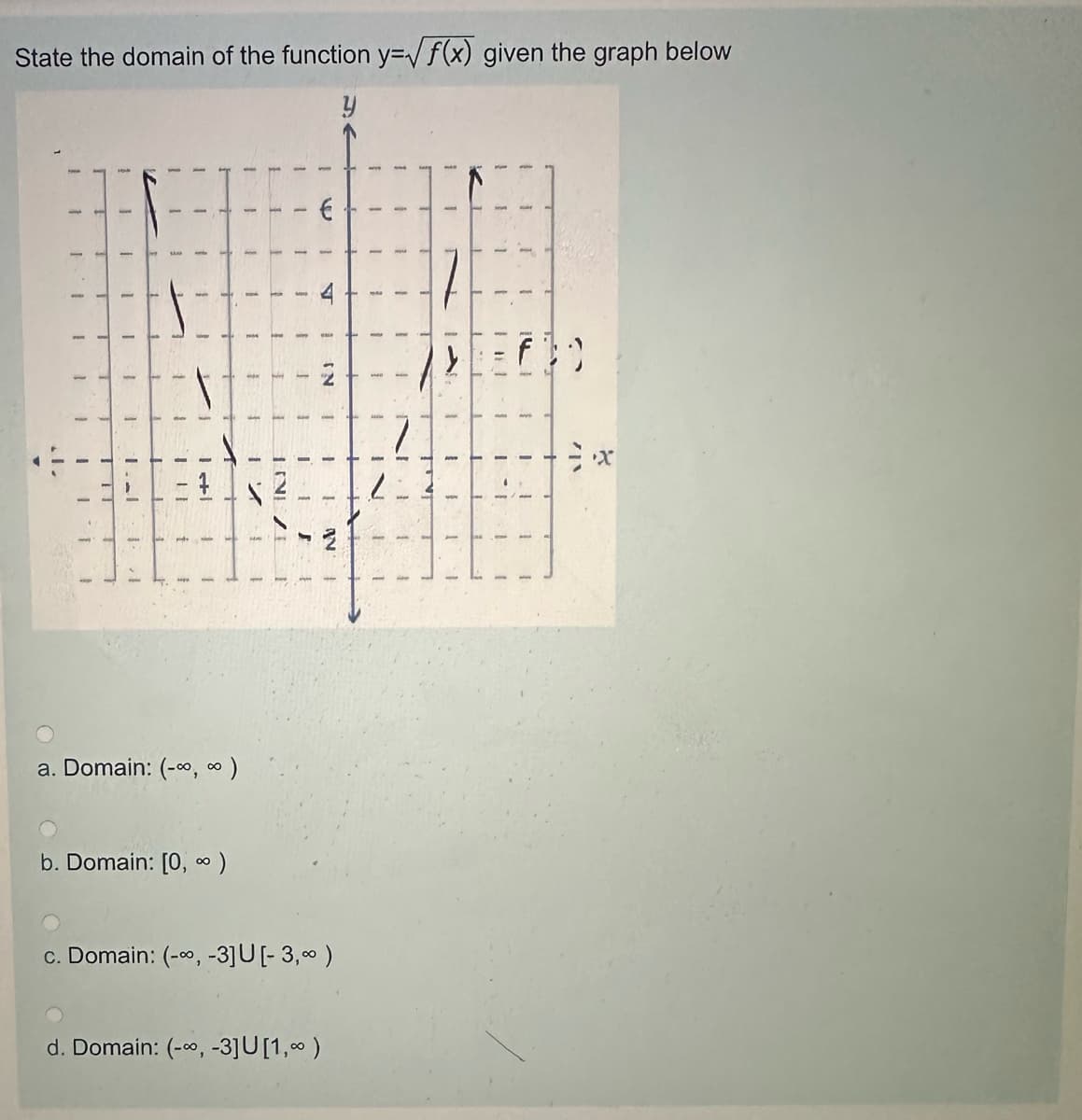 f
1
State the domain of the function y=√√f(x) given the graph below
1
1
1
1
1
T
1
1
1
L
1
I
W
1
Г
}
17
T
1
1
1
1
x
1
1
a. Domain: (-0, ∞)
b. Domain: [0, ∞)
c. Domain: (-, -3] U [- 3,00)
d. Domain: (-, -3]U [1,∞)