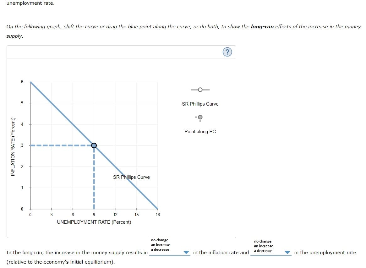 unemployment rate.
On the following graph, shift the curve or drag the blue point along the curve, or do both, to show the long-run effects of the increase in the money
supply.
INFLATION RATE (Percent)
6
5
0
0
3
9
SR Phillips Curve
6
12
UNEMPLOYMENT RATE (Percent)
15
In the long run, the increase in the money supply results in
(relative to the economy's initial equilibrium).
18
no change
an increase
a decrease
SR Phillips Curve
Point along PC
in the inflation rate and
no change
an increase
a decrease
in the unemployment rate