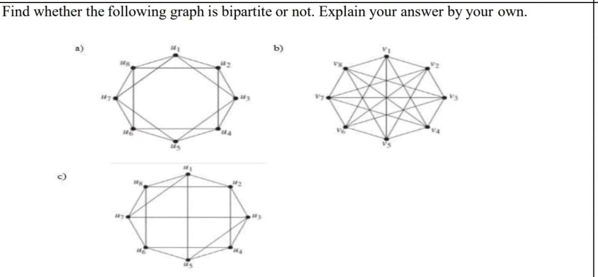 Find whether the following graph is bipartite or not. Explain your answer by your own.
Vs
