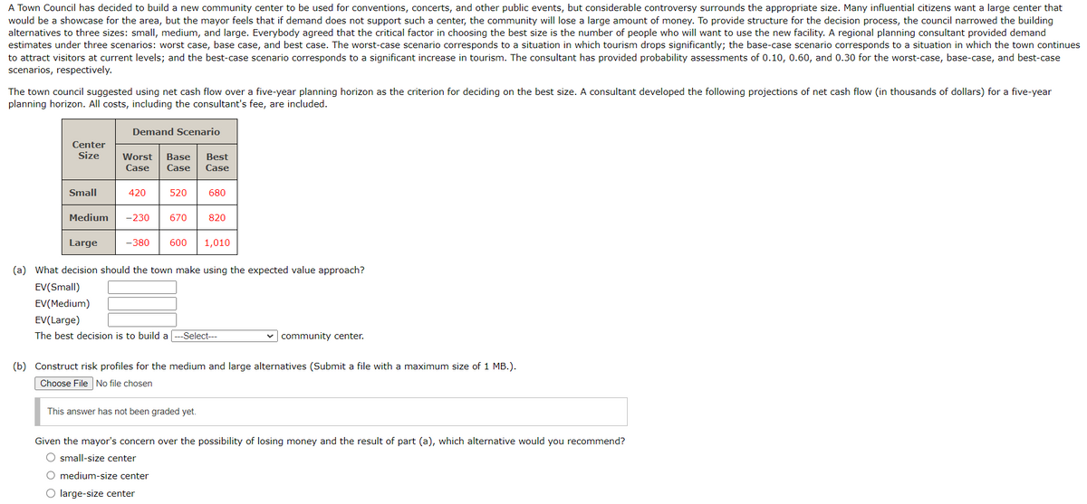 A Town Council has decided to build a new community center to be used for conventions, concerts, and other public events, but considerable controversy surrounds the appropriate size. Many influential citizens want a large center that
would be a showcase for the area, but the mayor feels that if demand does not support such a center, the community will lose a large amount of money. To provide structure for the decision process, the council narrowed the building
alternatives to three sizes: small, medium, and large. Everybody agreed that the critical factor in choosing the best size is the number of people who will want to use the new facility. A regional planning consultant provided demand
estimates under three scenarios: worst case, base case, and best case. The worst-case scenario corresponds to a situation in which tourism drops significantly; the base-case scenario corresponds to a situation in which the town continues
to attract visitors at current levels; and the best-case scenario corresponds to a significant increase in tourism. The consultant has provided probability assessments of 0.10, 0.60, and 0.30 for the worst-case, base-case, and best-case
scenarios, respectively.
The town council suggested using net cash flow over a five-year planning horizon as the criterion for deciding on the best size. A consultant developed the following projections of net cash flow (in thousands of dollars) for a five-year
planning horizon. All costs, including the consultant's fee, are included.
Demand Scenario
Center
Size
Worst Base Best
Case Case
Case
20
520
680
Small
420
Medium -230
670
820
Large
-380
600
1,010
(a) What decision should the town make using the expected value approach?
EV(Small)
EV(Medium)
EV(Large)
The best decision is to build a
-Select---
✓ community center.
(b) Construct risk profiles for the medium and large alternatives (Submit a file with a maximum size of 1 MB.).
Choose File No file chosen
This answer has not been graded yet.
Given the mayor's concern over the possibility of losing money and the result of part (a), which alternative would you recommend?
O small-size center
O medium-size center
O large-size center