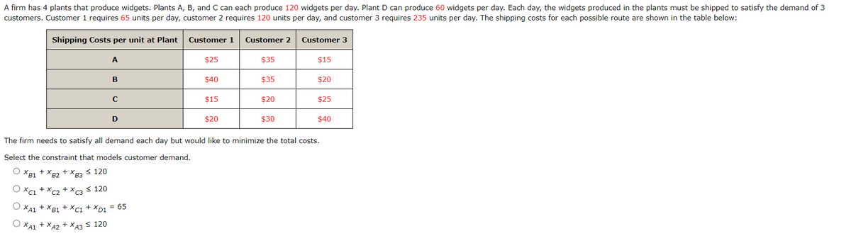 A firm has 4 plants that produce widgets. Plants A, B, and C can each produce 120 widgets per day. Plant D can produce 60 widgets per day. Each day, the widgets produced in the plants must be shipped to satisfy the demand of 3
customers. Customer 1 requires 65 units per day, customer 2 requires 120 units per day, and customer 3 requires 235 units per day. The shipping costs for each possible route are shown in the table below:
Shipping Costs per unit at Plant Customer 1 Customer 2 Customer 3
A
B
C
D
$25
$35
$15
$40
$35
$20
$15
$20
$25
$20
$30
$40
The firm needs to satisfy all demand each day but would like to minimize the total costs.
Select the constraint that models customer demand.
XB1 + XB2 + XB3 ≤ 120
0xC1 + xc2+xc3 ≤ 120
XA1 + XB1 + XC1 + XD1 = 65
Ο ΧΑΙ
+XA2+XA3 ≤ 120