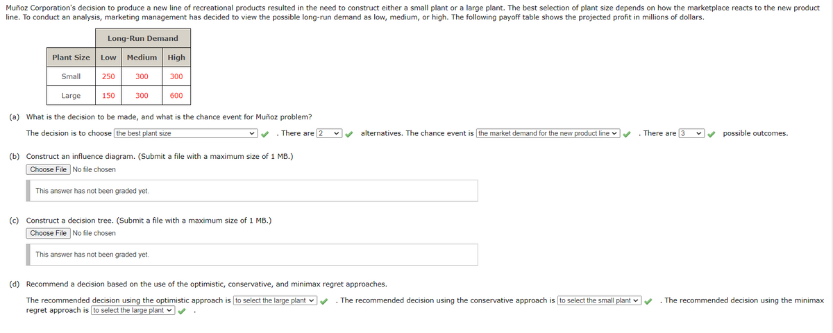 Muñoz Corporation's decision to produce a new line of recreational products resulted in the need to construct either a small plant or a large plant. The best selection of plant size depends on how the marketplace reacts to the new product
line. To conduct an analysis, marketing management has decided to view the possible long-run demand as low, medium, or high. The following payoff table shows the projected profit in millions of dollars.
Long-Run Demand
Plant Size Low
Medium High
Small
250
300
300
Large
150
300
600
(a) What is the decision to be made, and what is the chance event for Muñoz problem?
The decision is to choose the best plant size
. There are 2
alternatives. The chance event is the market demand for the new product line
There are 3
possible outcomes.
(b) Construct an influence diagram. (Submit a file with a maximum size of 1 MB.)
Choose File No file chosen
This answer has not been graded yet.
(c) Construct a decision tree. (Submit a file with a maximum size of 1 MB.)
Choose File No file chosen
This answer has not been graded yet.
(d) Recommend a decision based on the use of the optimistic, conservative, and minimax regret approaches.
The recommended decision using the optimistic approach is to select the large plant
regret approach is to select the large plant
The recommended decision using the conservative approach is to select the small plant ✔ ✔ The recommended decision using the minimax