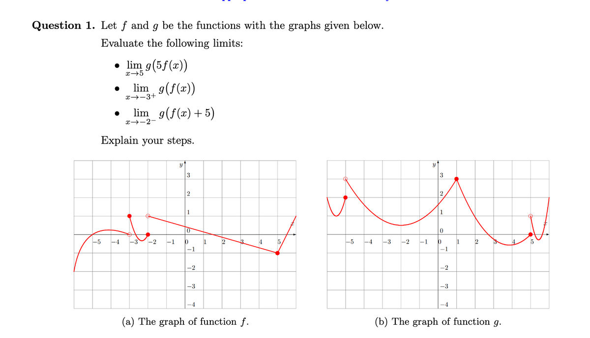 Question 1. Let f and g be the functions with the graphs given below.
Evaluate the following limits:
-5
•lim g(5 f(x))
x→5
●
●
lim g(f(x))
lim_g(f(x)+5)
-4
x→-3+
x--2-
Explain your steps.
-2 –1
3
2
1
0
0
-1
-2
-3
-4
1
2
(a) The graph of function f.
4
5
-5 -4
-3 -2 -1
Y
3
2
1
0
0
-1
-2
-3
-4
1
2
(b) The graph of function g.
5