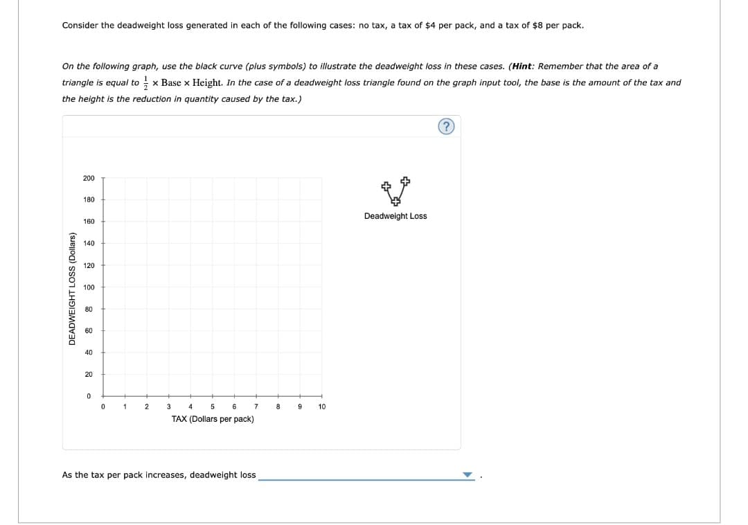 Consider the deadweight loss generated in each of the following cases: no tax, a tax of $4 per pack, and a tax of $8 per pack.
On the following graph, use the black curve (plus symbols) to illustrate the deadweight loss in these cases. (Hint: Remember that the area of a
triangle is equal to x Base x Height. In the case of a deadweight loss triangle found on the graph input tool, the base is the amount of the tax and
the height is the reduction in quantity caused by the tax.)
DEADWEIGHT LOSS (Dollars)
200
180
160
140
120
100
80
60
40
20
0
0
1
2
3
6
4 5
TAX (Dollars per pack)
7
As the tax per pack increases, deadweight loss
8
9
10
Deadweight Loss
(?)