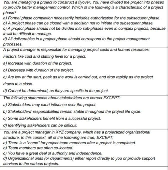 You are managing a project to construct a flyover. You have divided the project into phases
to provide better management control. Which of the following is a characteristic of a project
phase?
a) Formal phase completion necessarily includes authorization for the subsequent phase.
b) A project phase can be closed with a decision not to initiate the subsequent phase.
c) A project phase should not be divided into sub-phases even in complex projects, because
it will be difficult to manage.
d) All deliverables in a project phase should correspond to the project management
processes.
A project manager is responsible for managing project costs and human resources.
Factors like cost and staffing level for a project:
a) Increase with duration of the project.
b) Decrease with duration of the project.
c) Are low at the start, peak as the work is carried out, and drop rapidly as the project
draws to a close.
d) Cannot be determined, as they are specific to the project.
The following statements about stakeholders are correct EXCEPT:
a) Stakeholders may exert influence over the project.
b) Stakeholders' responsibilities remain stable throughout the project life cycle.
c) Some stakeholders benefit from a successful project.
d) Identifying stakeholders can be difficult.
You are a project manager in XYZ company, which has a projectized organizational
structure. In this context, all of the following are true, EXCEPT:
a) There is a "home" for project team members after a project is completed.
b) Team members are often co-located.
c) You have a great deal of authority and independence.
d) Organizational units (or departments) either report directly to you or provide support
services to the various projects.
