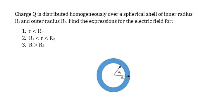 Charge Q is distributed homogeneously over a spherical shell of inner radius
Ri and outer radius R2. Find the expressions for the electric field for:
1. r< R1
2. R1 <r< R2
3. R> R2
R.
Ra
