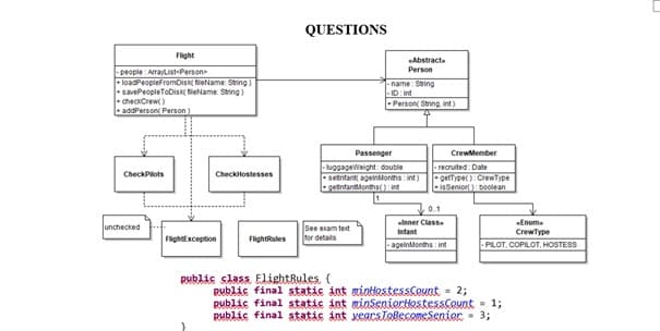 QUESTIONS
Flight
Abstract
Person
-people: ArrayListPerson
loadPeopleFromDisk fleName: String)
savePeopleToDisk fileName: String)
-name : Saning
-ID: int
checkCrew)
-Person String int)
- addPerson Person)
Passenger
CrewMember
|- huggageweight: double
setntant ageinMorthsint)
getintantlonths ): int
-recruited: Date
-gettypec): CrewType
-isSenior): boolean
CheckPlots
Checkitostesses
0.1
unchecked
See exam text
for details
lnner Class.
Intant
Enum.
CrewType
FlightException
FlightRules
- ageintMonths: int
- PILOT, COPILOT, HOSTESS
public slass ElightBules. (
public final static int mintlostessCount = 2;
Rublic final static int minseaiertostessCount - 1;
Rublic final statás int xeacsToBecomeSenier - 3;
