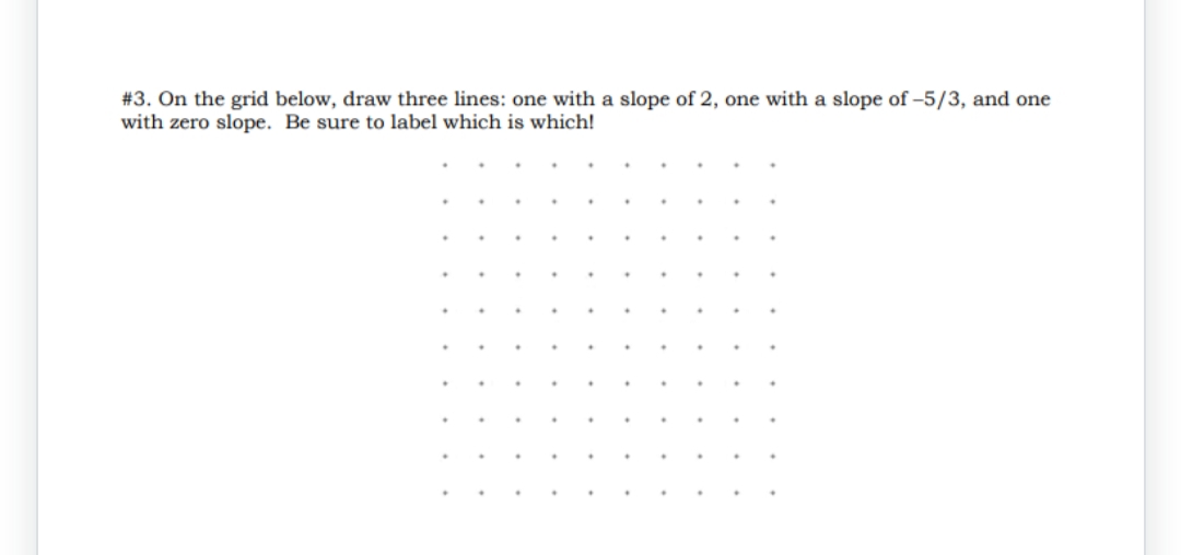 # 3. On the grid below, draw three lines: one with a slope of 2, one with a slope of -5/3, and one
with zero slope. Be sure to label which is which!