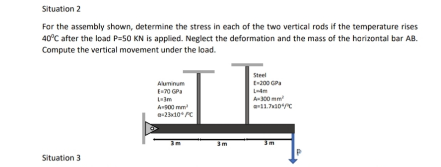 Situation 2
For the assembly shown, determine the stress in each of the two vertical rods if the temperature rises
40°C after the load P=50 KN is applied. Neglect the deformation and the mass of the horizontal bar AB.
Compute the vertical movement under the load.
Steel
Aluminum
E=200 GPa
E=70 GPa
L-4m
A=300 mm?
a-11.7x10*/°C
L-3m
A=900 mm
a=23x10“ /°C
3 m
3 m
3 m
Situation 3
