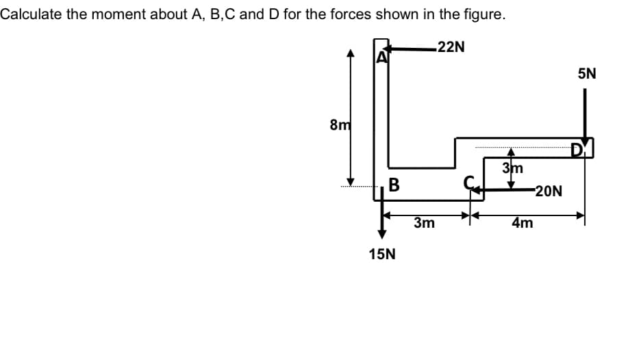 Calculate the moment about A, B, C and D for the forces shown in the figure.
.22N
8m
B
15N
3m
5N
NG
-20N
3m
4m
D