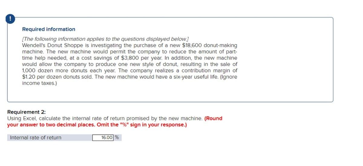 Required information
[The following information applies to the questions displayed below.]
Wendell's Donut Shoppe is investigating the purchase of a new $18,600 donut-making
machine. The new machine would permit the company to reduce the amount of part-
time help needed, at a cost savings of $3,800 per year. In addition, the new machine
would allow the company to produce one new style of donut, resulting in the sale of
1,000 dozen more donuts each year. The company realizes a contribution margin of
$1.20 per dozen donuts sold. The new machine would have a six-year useful life. (Ignore
income taxes.)
Requirement 2:
Using Excel, calculate the internal rate of return promised by the new machine. (Round
your answer to two decimal places. Omit the "%" sign in your response.)
16.00 %
Internal rate of return