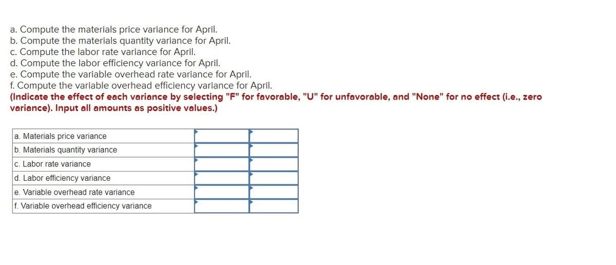 a. Compute the materials price variance for April.
b. Compute the materials quantity variance for April.
c. Compute the labor rate variance for April.
d. Compute the labor efficiency variance for April.
e. Compute the variable overhead rate variance for April.
f. Compute the variable overhead efficiency variance for April.
(Indicate the effect of each variance by selecting "F" for favorable, "U" for unfavorable, and "None" for no effect (i.e., zero
variance). Input all amounts as positive values.)
a. Materials price variance
b. Materials quantity variance
c. Labor rate variance
d. Labor efficiency variance
e. Variable overhead rate variance
f. Variable overhead efficiency variance