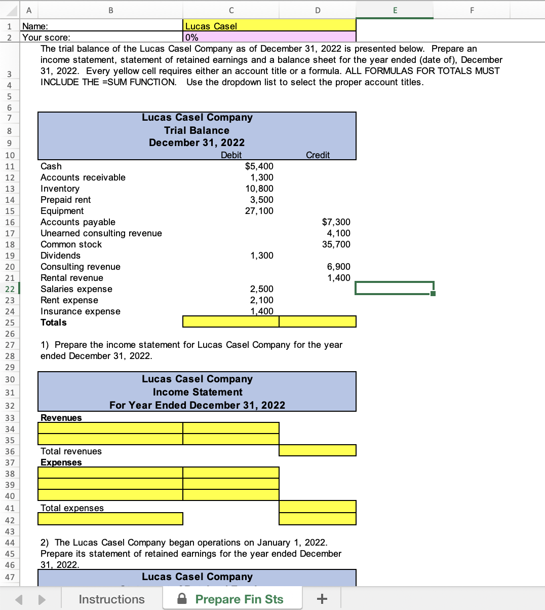A
1 Name:
2 Your score:
3
4
5
6
7
8
9
10
11
12
13
14
15
16
17
18
19
20
21
22
23
24
25
26
27
28
29
30
31
32
33
34
35
36
37
38
39
40
41
42
43
44
45
46
47
Cash
Accounts receivable
Inventory
Prepaid rent
B
Equipment
Accounts payable
Unearned consulting revenue
Common stock
Dividends
Consulting revenue
Rental revenue
Salaries expense
Rent expense
The trial balance of the Lucas Casel Company as of December 31, 2022 is presented below. Prepare an
income statement, statement of retained earnings and a balance sheet for the year ended (date of), December
31, 2022. Every yellow cell requires either an account title or a formula. ALL FORMULAS FOR TOTALS MUST
INCLUDE THE =SUM FUNCTION. Use the dropdown list to select the proper account titles.
Insurance expense
Totals
Revenues
Total revenues
Expenses
Total expenses
C
Lucas Casel
0%
Lucas Casel Company
Trial Balance
December 31, 2022
Debit
$5,400
1,300
10,800
3,500
27,100
1,300
Instructions
2,500
2,100
1,400
1) Prepare the income statement for Lucas Casel Company for the year
ended December 31, 2022.
Lucas Casel Company
Income Statement
For Year Ended December 31, 2022
D
Credit
Prepare Fin Sts
$7,300
4,100
35,700
6,900
1,400
2) The Lucas Casel Company began operations on January 1, 2022.
Prepare its statement of retained earnings for the year ended December
31, 2022.
Lucas Casel Company
E
+
F
