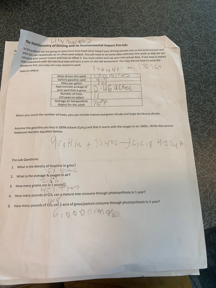 The Stoichiometry of Driving and its Environmental impact Pre-lab:
Lily maros
Ba
we are going to determine how much of an impact your driving actually has on the environment and
In this problem
what you can realistically do to offset your output. You will need to do some data collection this week so that we can
calculate your actual impact and how to offset it. You must collect and use your own actual data. If any data is copied
both individuals with the identical data will earn a zero on this lab assessment. You may discuss how to solve the
problems but, you may not copy anyone's work.
76 560
Data to collect:
176441
120 miles
Miles driven this week
Gallons gasoline used
8-5
Miles per gallon
Approximate acreage of
your yard that is grass
10.46 acres
11
Number of trees
(10 years or older)
Average air temperature 8 °F
for the
When you count the number of trees, you can include mature evergreen shrubs and large deciduous shrubs.
Assume the gasoline you buy is 100% octane ( C3H₁8) and that it reacts with the oxygen in air 100%...Write the correct
balanced reaction equation below:
9catia +32402-41618 #204 H
Pre-Lab Questions:
1. What is the density of Gasoline in g/mL?
'68 g/mL
2. What is the average % oxygen in air?
2/6/1
3. How many grams are in 1 pound?
453
gus
4. How many pounds of CO₂ can a mature tree consume through photosynthesis in 1 year?
148
5. How many pounds of CO₂ can 1 acre of grass/pasture consume through photosynthesis in 1 year?
оопторе