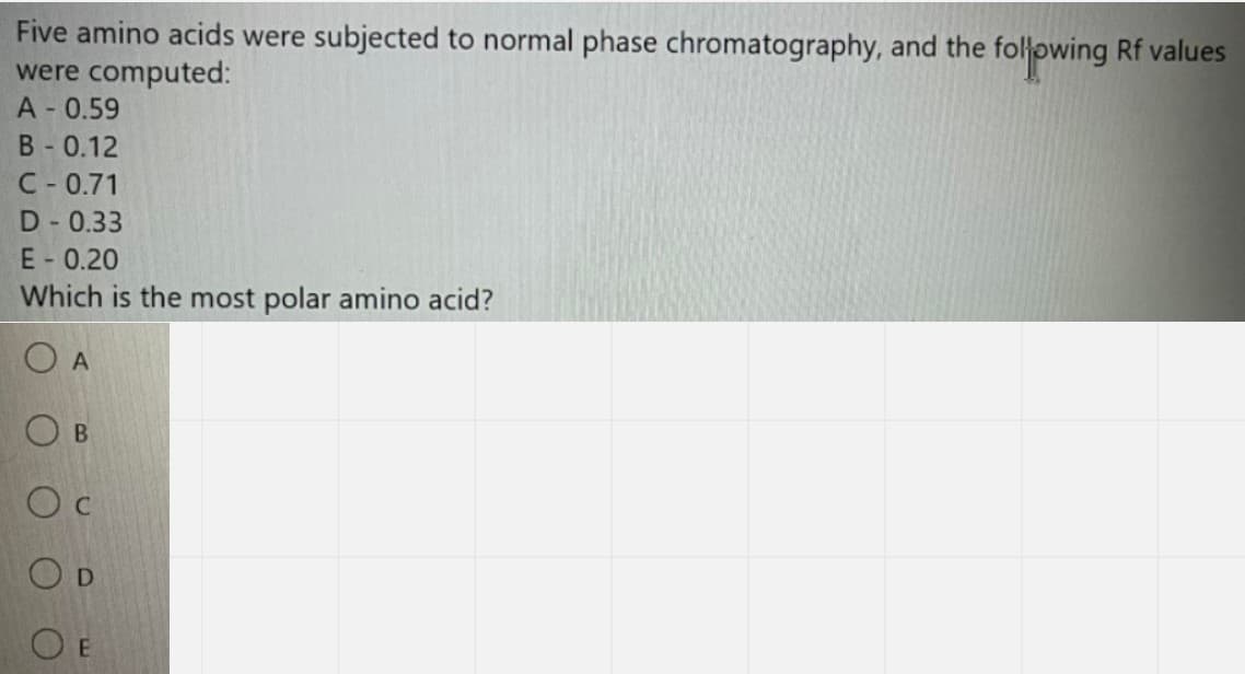 Five amino acids were subjected to normal phase chromatography, and the folowing Rf values
were computed:
A 0.59
В - 0.12
C- 0.71
D- 0.33
E - 0.20
Which is the most polar amino acid?
O A
O B
