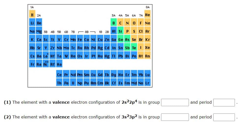 1A
H
2A
Li Be
Na Mg 3B 4B 5B 6B 7B
88
K Ca Sc Ti V Cr Mn Fe Co Ni Cu Zn Ga
Pd Ag Cd In
Rb Sr Y Zr Nb Mo Tc Ru Rh
Cs Ba La Hf Ta W Re Os Ir Pt Au Hg Tl
Fr Ra Ac Rf Ha
8A
3A 4A 5A 6A 7A He
B C N O F Ne
1B 2B Al Si P S Cl Ar
Ge As Se Br Kr
Sn Sb Te I Xe
Pb Bi Po At Rn
Ce Pr Nd Pm Sm Eu Gd Tb Dy Ho Er Tm Yb Lu
Th Pa U Np Pu Am Cm Bk of Es Fm Md No Lr
(1) The element with a valence electron configuration of 2s22p4 is in group
(2) The element with a valence electron configuration of 3s23p2 is in group
and period
and period