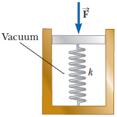 Vacuum
MA
