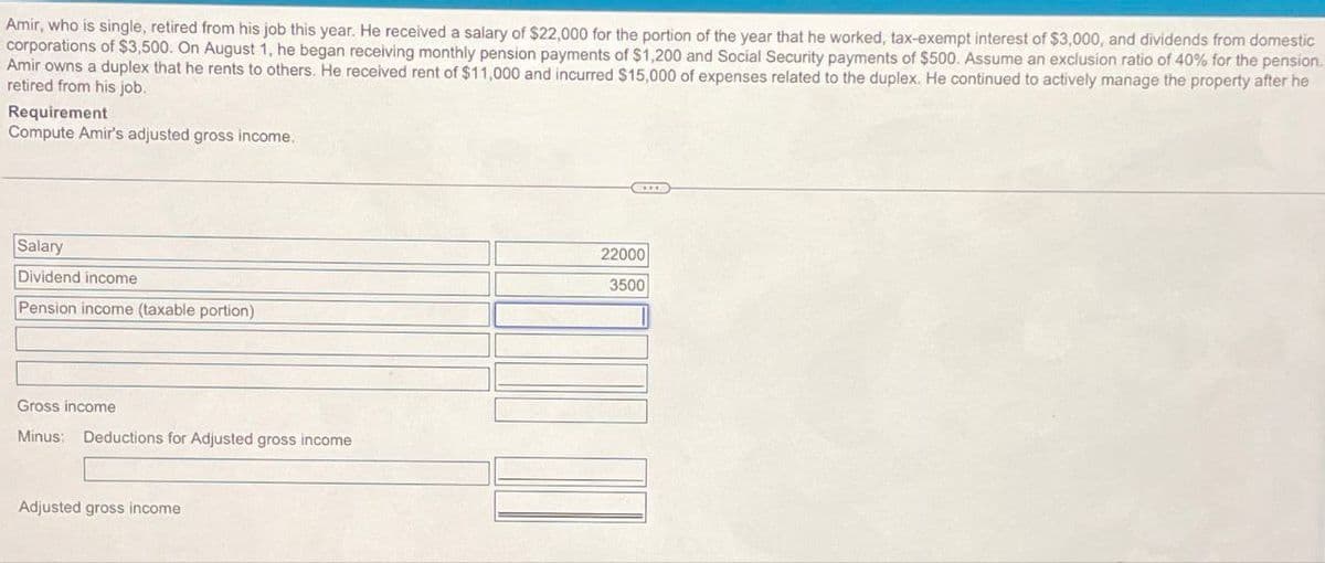 Amir, who is single, retired from his job this year. He received a salary of $22,000 for the portion of the year that he worked, tax-exempt interest of $3,000, and dividends from domestic
corporations of $3,500. On August 1, he began receiving monthly pension payments of $1,200 and Social Security payments of $500. Assume an exclusion ratio of 40% for the pension.
Amir owns a duplex that he rents to others. He received rent of $11,000 and incurred $15,000 of expenses related to the duplex. He continued to actively manage the property after he
retired from his job.
Requirement
Compute Amir's adjusted gross income.
Salary
Dividend income
Pension income (taxable portion)
Gross income
Minus: Deductions for Adjusted gross income
Adjusted gross income
22000
3500