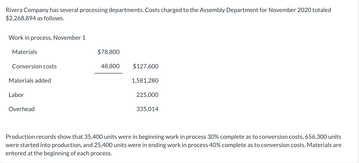Rivera Company has several processing departments. Costs charged to the Assembly Department for November 2020 totaled
$2,268,894 as follows.
Work in process, November 1
Materials
Conversion costs
Materials added
Labor
Overhead
$78,800
48,800
$127,600
1,581,280
225,000
335,014
Production records show that 35,400 units were in beginning work in process 30% complete as to conversion costs, 656,300 units
were started into production, and 25,400 units were in ending work in process 40% complete as to conversion costs. Materials are
entered at the beginning of each process.