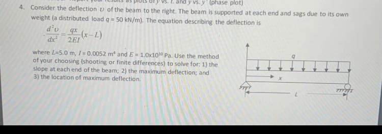 and y vs. y (phase plot)
4. Consider the deflection v of the beam to the right. The beam is supported at each end and sags due to its own
weight (a distributed load q = 50 kN/m). The equation describing the deflection is
d'u
qx (x- L)
dx
2EI
where L=5.0 m, I = 0.0052 m* and E = 1.0x1010 Pa. Use the method
of your choosing (shooting or finite differences) to solve for: 1) the
slope at each end of the beam; 2) the maximum deflection; and
3) the location of maximum deflection.
